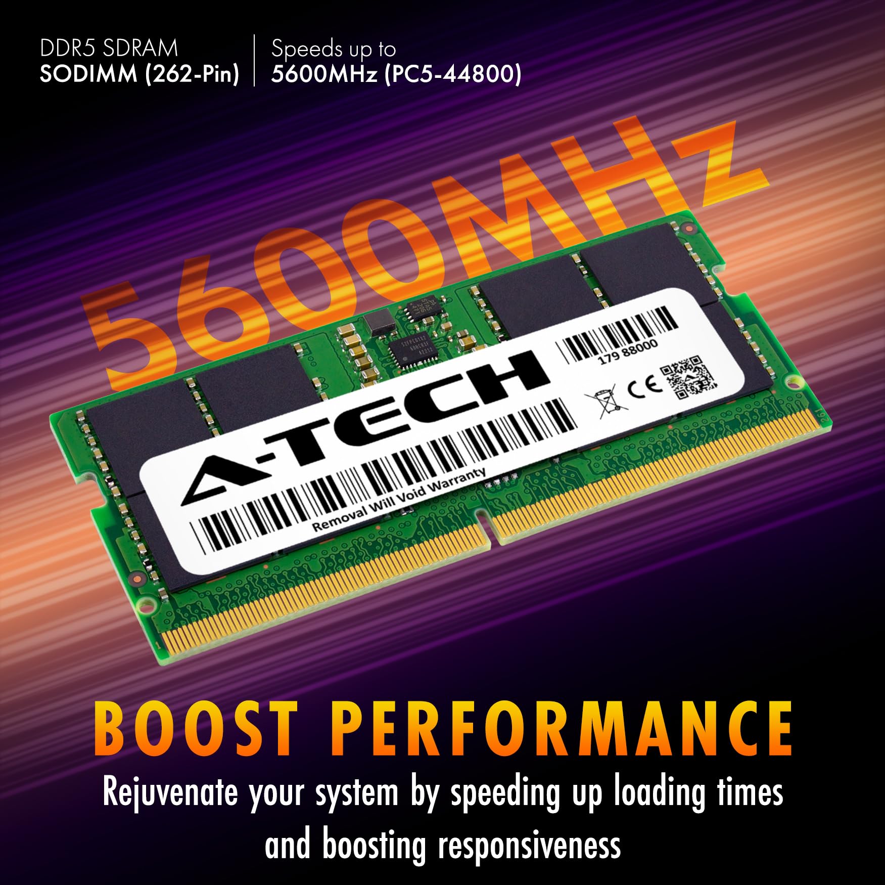 A-Tech 64GB Kit (2x32GB) RAM for Lenovo ThinkPad P16 Gen 2 Mobile