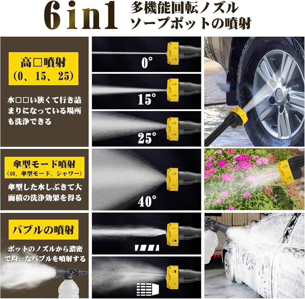 Amazon | 高圧洗浄機コードレス 【ぴかぴか洗浄店監修】8MPa 充電式