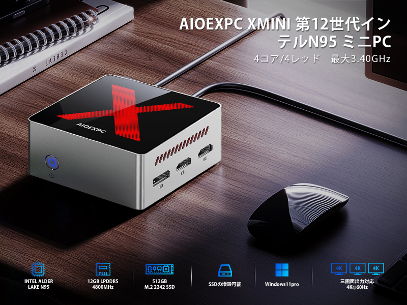 Amazon.co.jp: ミニpc AIOEXPC XMINI 最新第12世代 N95 12GB LPDDR5
