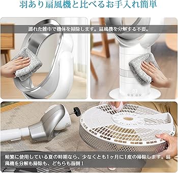 Amazon.co.jp: LAOGOT 扇風機 DCモーター はねなし扇風機 スリムタワー