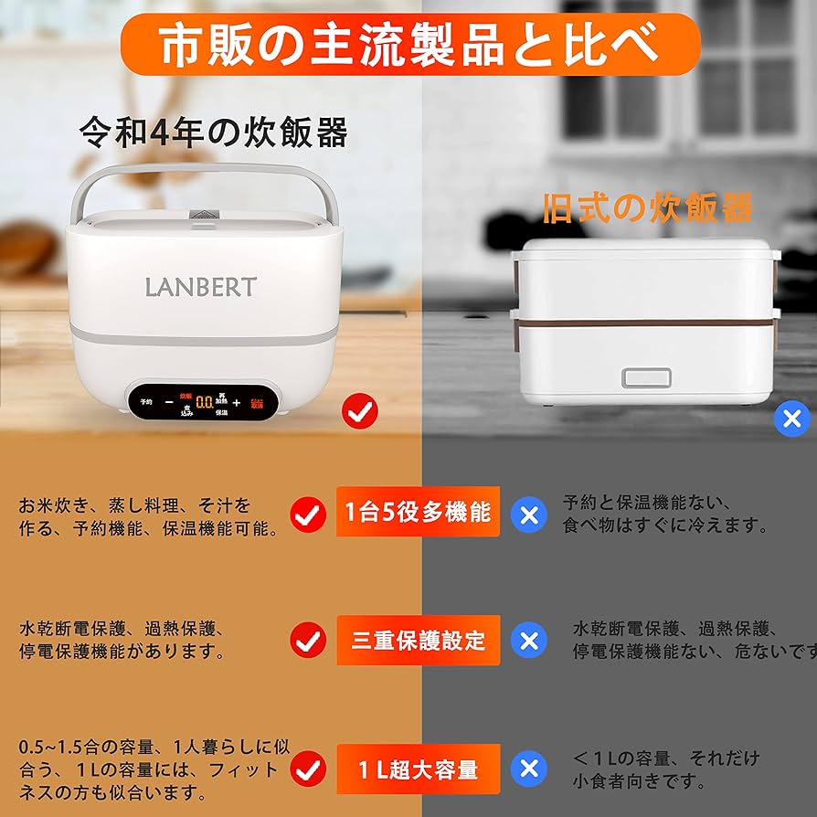 Amazon | 2段式炊飯器 超高速弁当箱炊飯器 0.5~1.5合 おかずとおご飯を