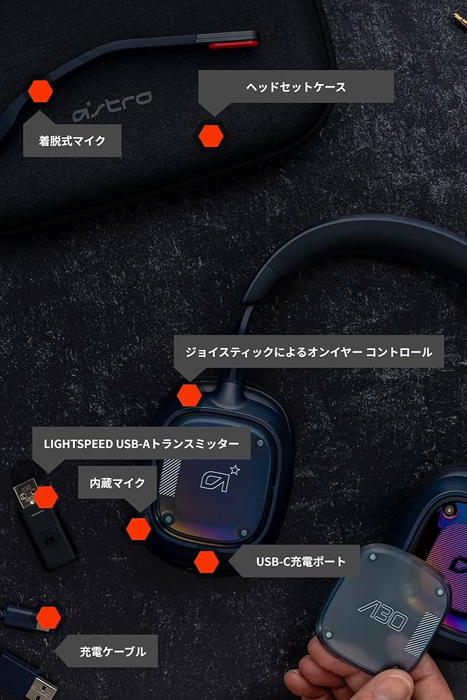 Amazon.co.jp: Logicool G ASTRO Gaming A30 LIGHTSPEED ワイヤレス