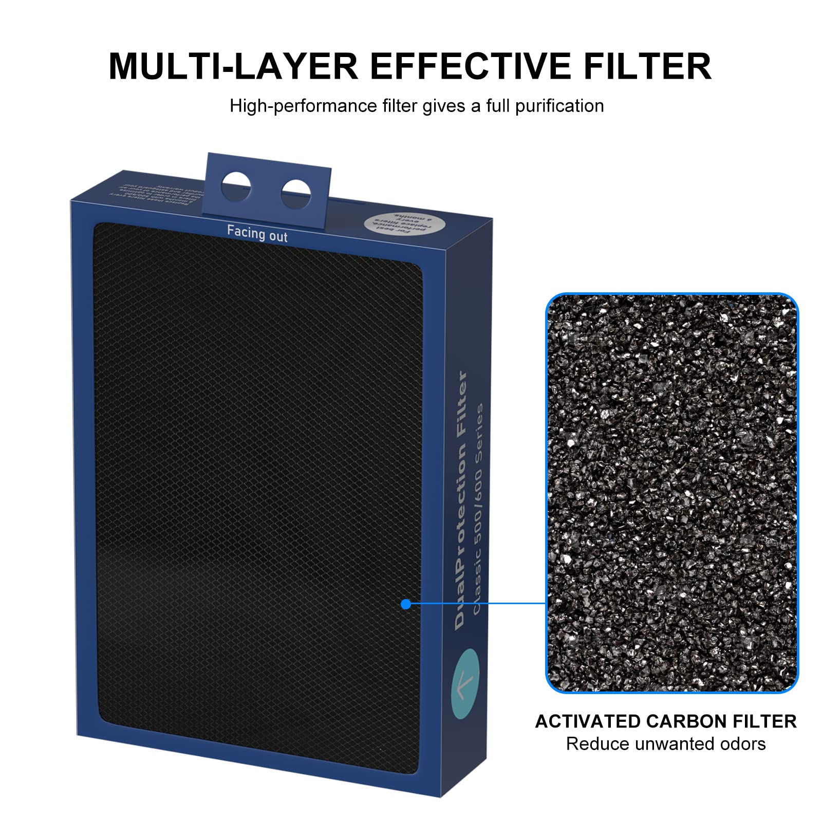 Amazon.com: 3-Pack Classic 500/600 Series HEPA Filter Replacement