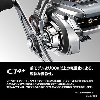 Amazon | シマノ(SHIMANO) 両軸リール 24 バルケッタ プレミアム 150