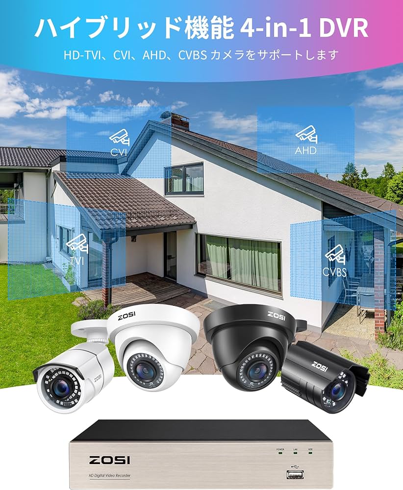 Amazon.co.jp: ゾシ(ZOSI) デジタル防犯レコーダー 8ch 防犯カメラ対応