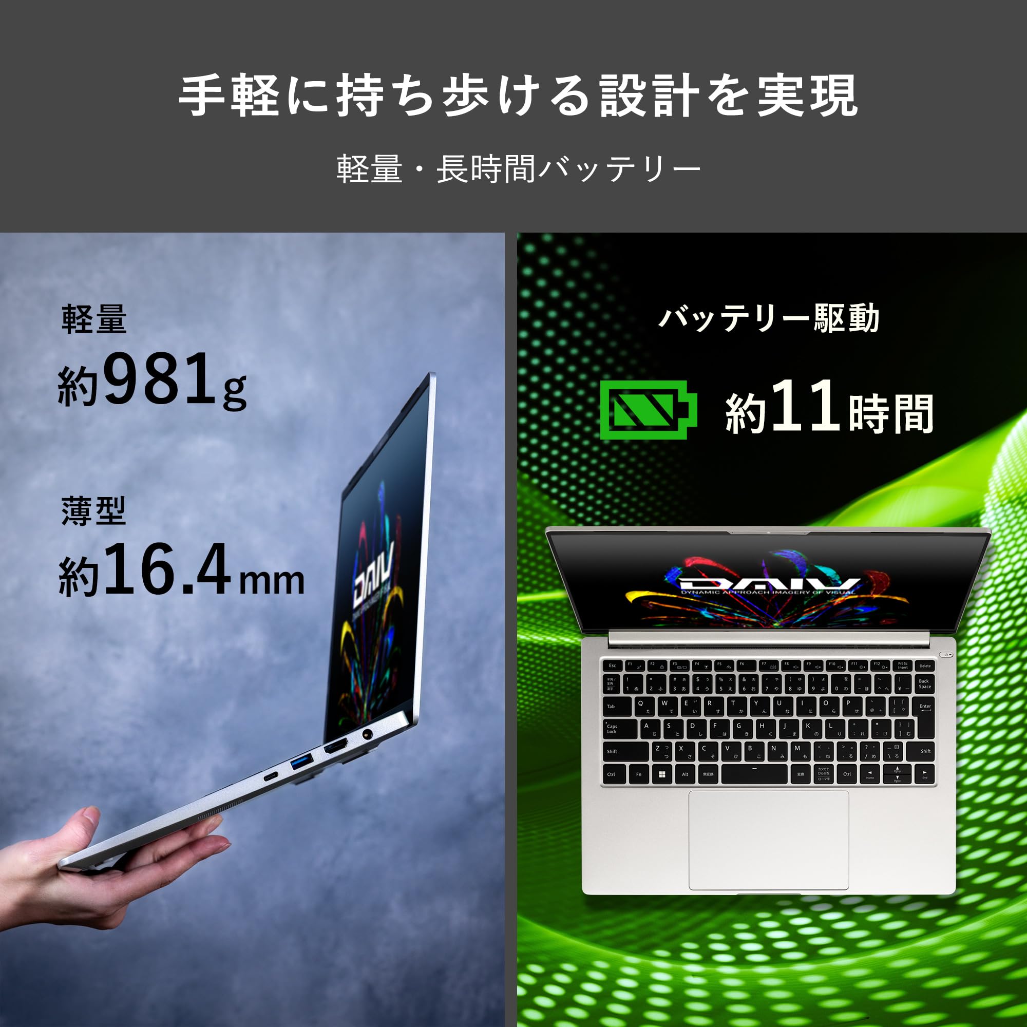 Amazon.co.jp: Mouse Creator Laptop DAIV Z4 (14 inch WUXGA 1920 x