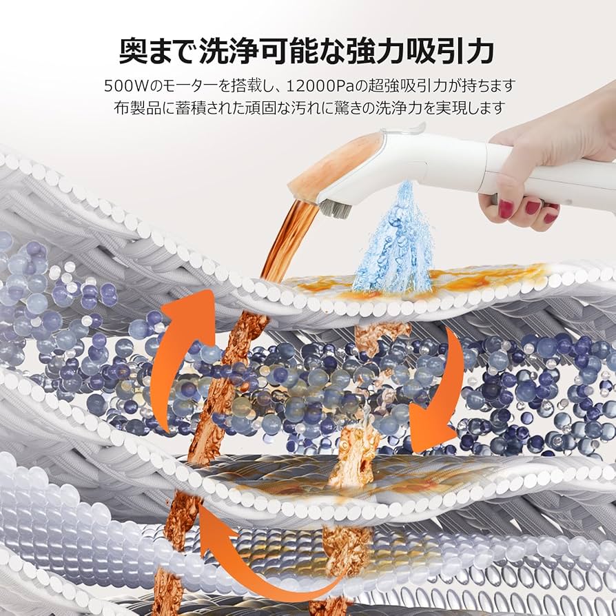 Amazon | YTE PRO カーペットクリーナー 2025新登場 400W 強力吸引 60