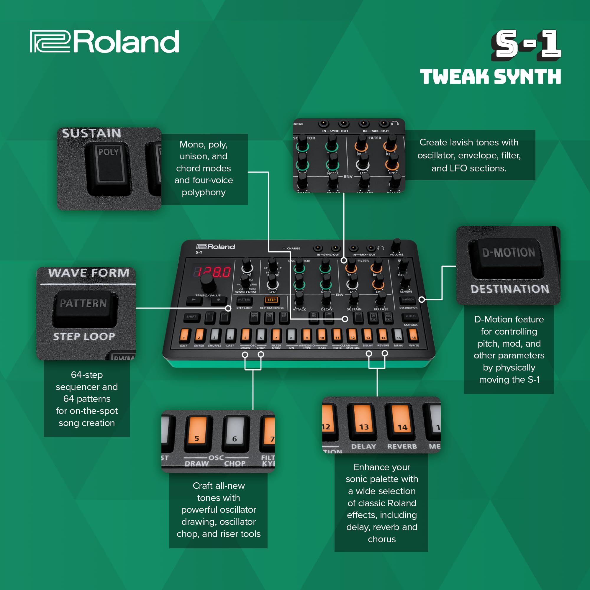 Amazon | Roland S-1 Tweak Synth Compact ポリフォニック