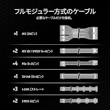 Amazon | CORSAIR RM1000x 2024年モデル PC電源ユニット 1000W ATX3.1