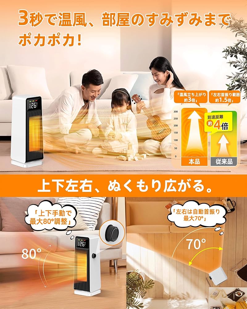 Amazon | Nasida セラミックヒーター【秒で速暖】セラミックファン