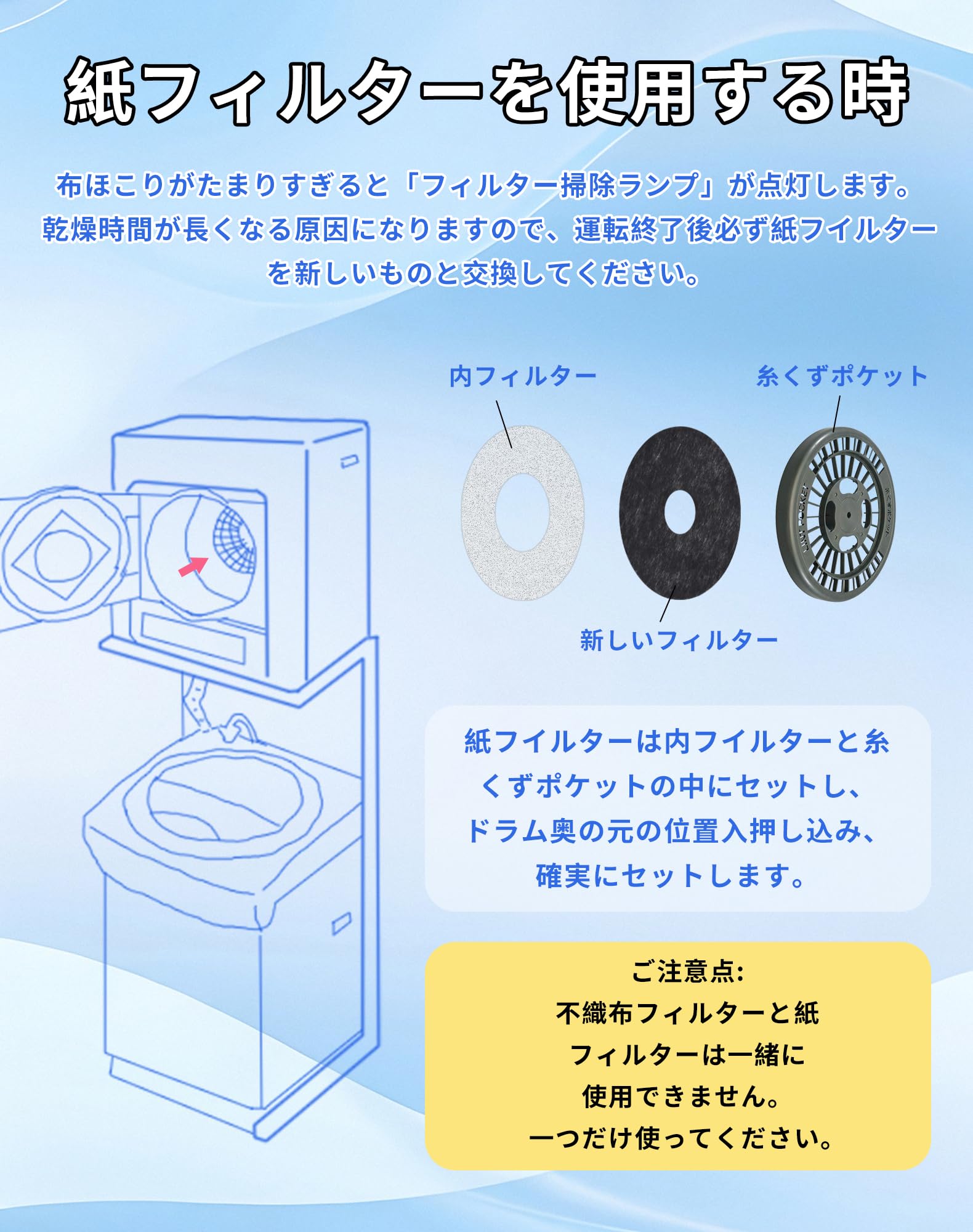Amazon | リンナイ 乾燥機 紙フィルター50枚入り DPF-100 DPF-50 ガス