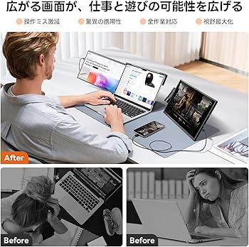 Amazon.co.jp: デュアルモニター Omiodo 14インチ トリプルモニター