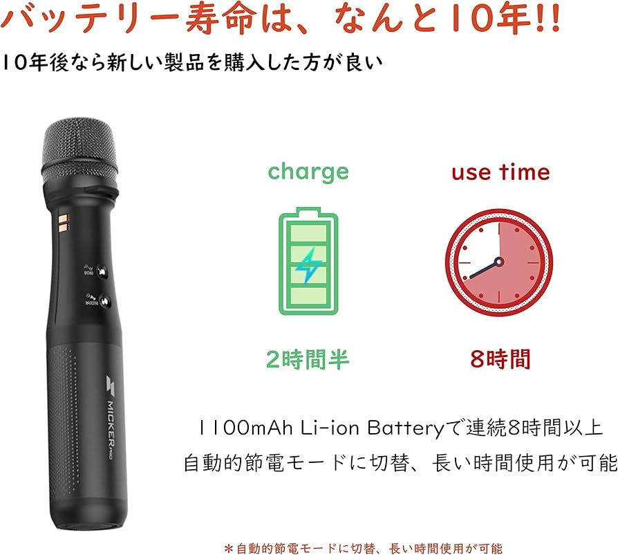 Amazon.co.jp: マイカープロ (黒) 音響機器が要らないマイク