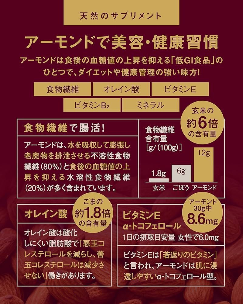 Amazon.co.jp: 【最上級ビュート種】72 NANAJUNI アーモンド 素焼き 無