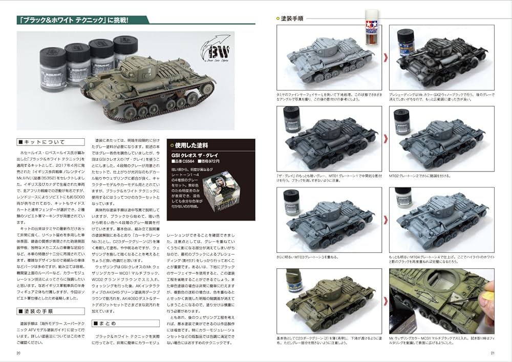 スケールモデル 最新塗料&塗装入門 (スケールモデル ファン Vol.29