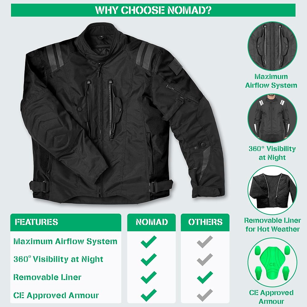 Amazon.com: Nomad Motorcycle Jacket for Men, Ironborn Biker Jacket