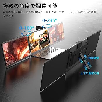 Amazon.co.jp: VETESA モバイルモニター 2画面 トリプルモニター 14