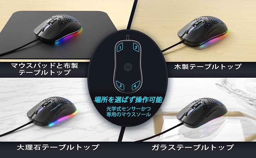 Amazon | Varbmt V306 PRO ハニカムゲーミングマウス 超軽量70g 有線