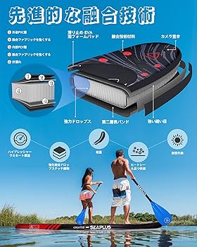 SEAPLUS スタンドアップパドルボードセット Amazon | SEAPLUS スタンド