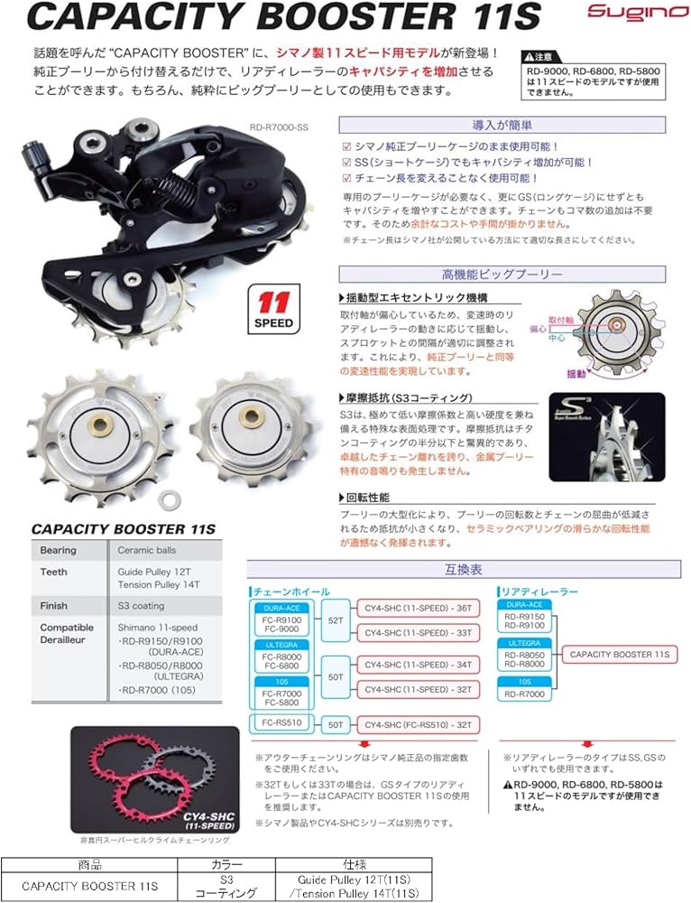 Sugino Capacity Booster RD-R9200用 Sugino Capacity Booster RD