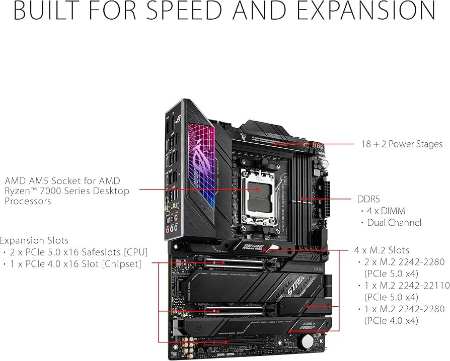 Amazon.com: ASUS ROG STRIX X670E-E GAMING WIFI AMD X670 AM5 Ryzen