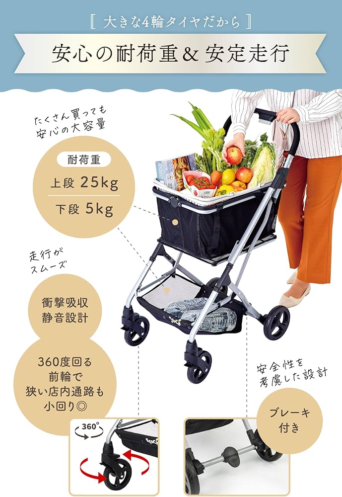 Amazon｜エコカ プレミア 【マイバッグ+保冷バッグセット】 ハンドル高