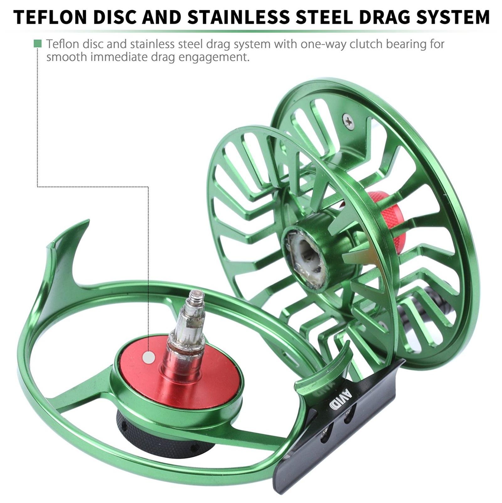 Amazon | Maxcatch Avidシリーズ フライフィッシングリール - 1/3 3/4