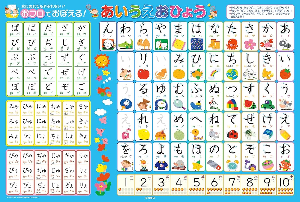 Amazon.co.jp: おフロでおぼえる! あいうえおひょう : 永岡書店編集部