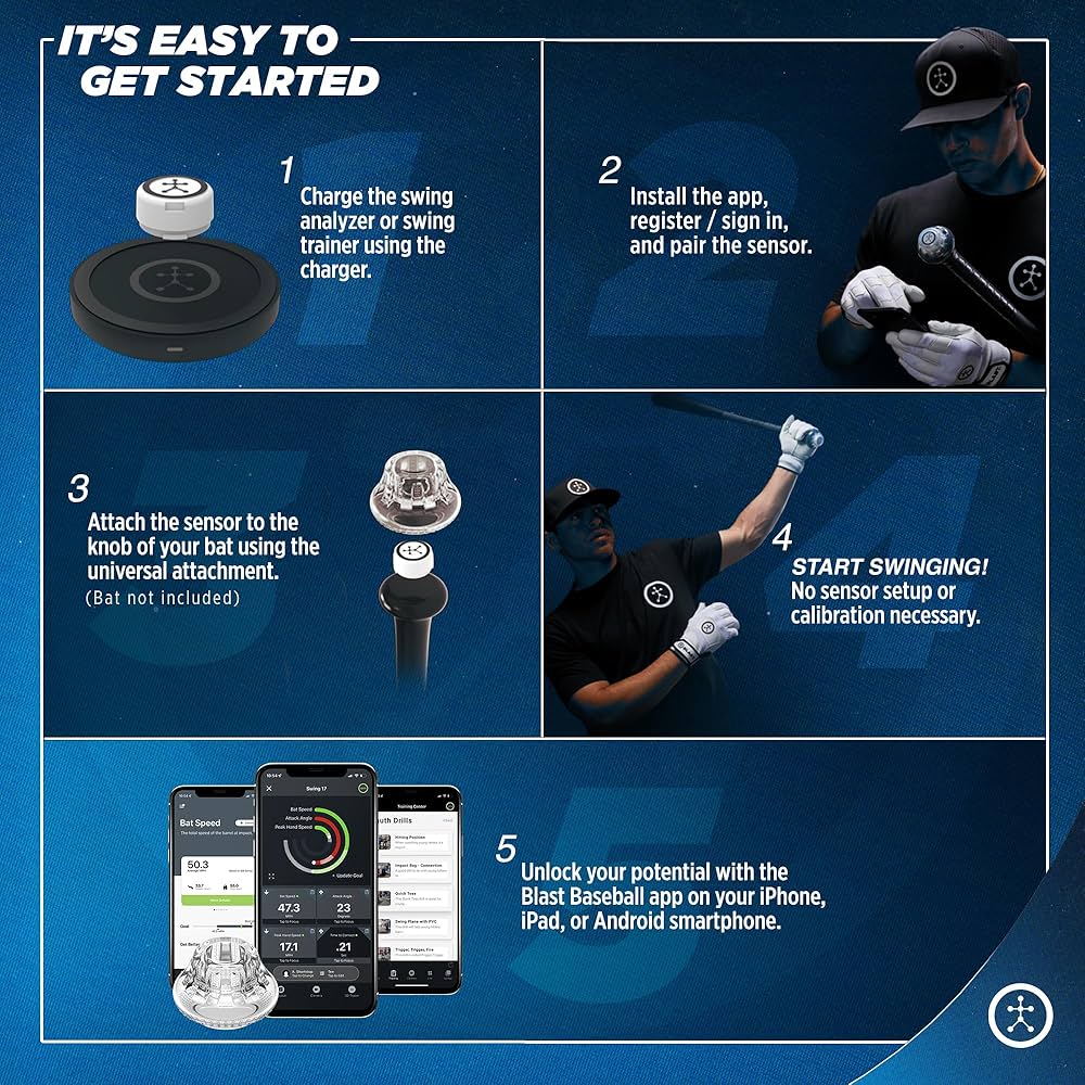 Blast Baseball - Swing Analyzer (Sensor) Advanced Player