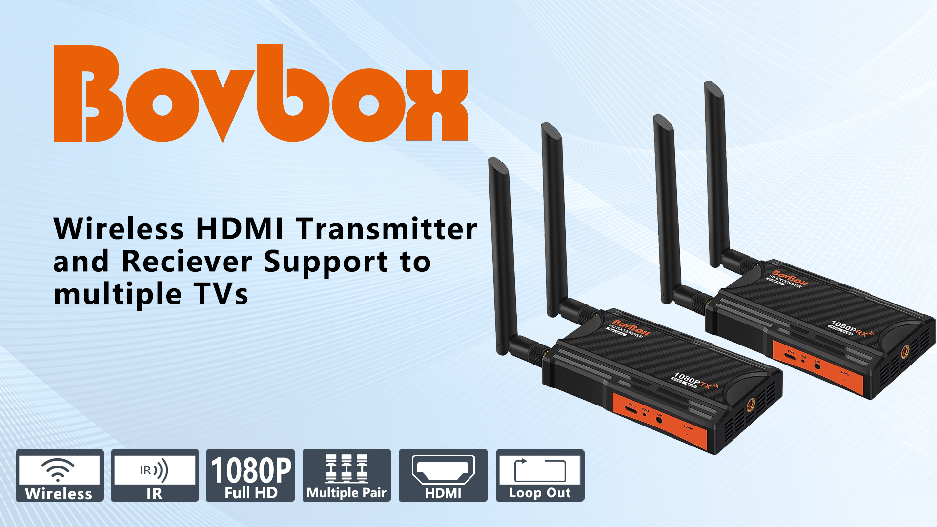 Amazon.com: BovBox Wireless HDMI Receiver(RX Only), 1080P HD