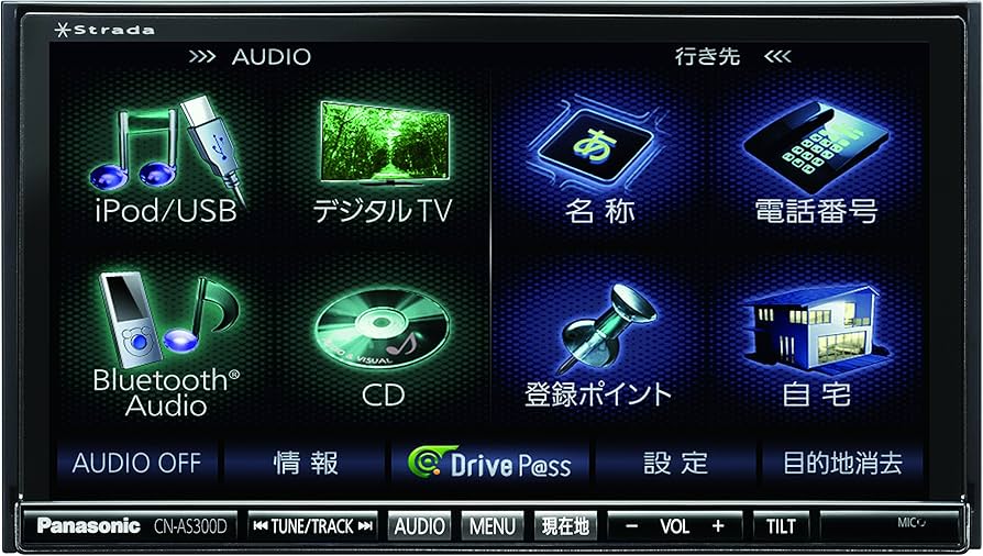 Amazon | パナソニック(Panasonic) カーナビ ストラーダ 7型