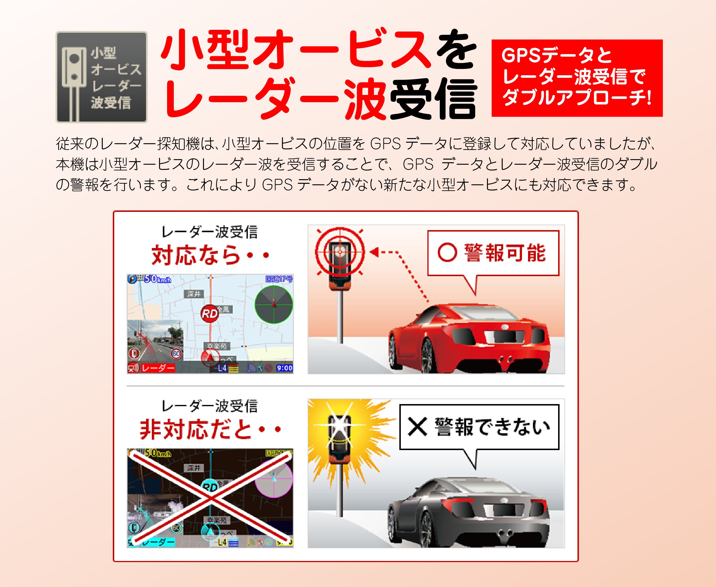 Amazon.co.jp: ユピテル レーダー探知機 A520 GPSデータ13万6千件以上