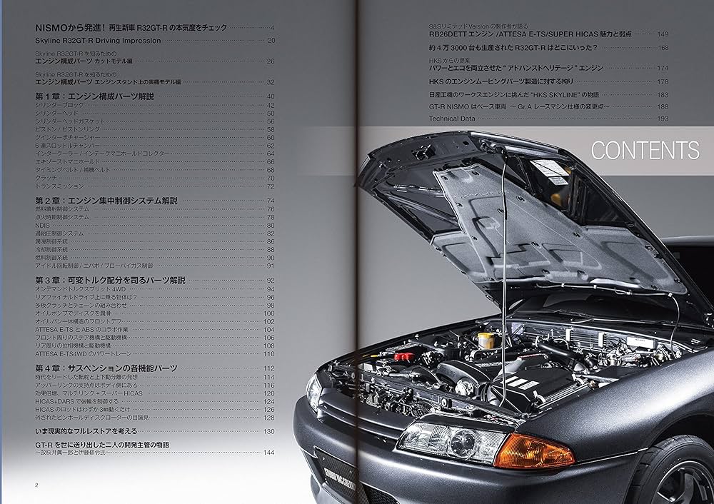 日産 スカイライン R32 GT-R テクニカルファイル | 野澤一幸, リブ