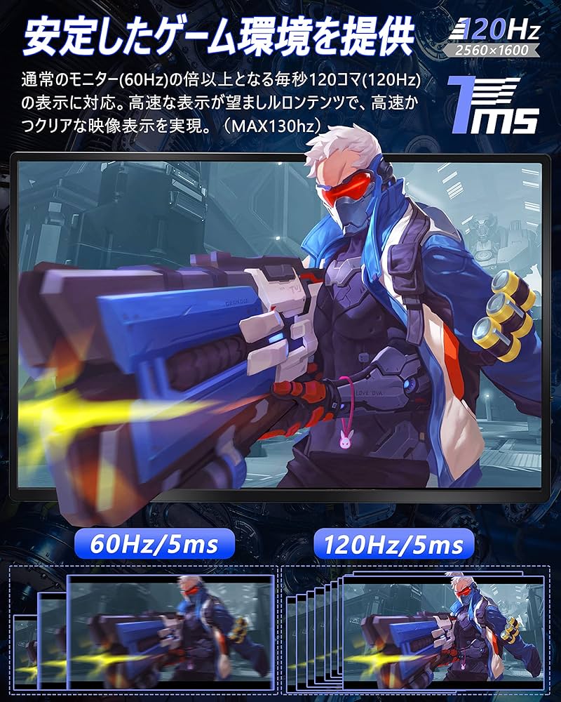 Amazon.co.jp: モバイルモニター 16インチ モバイルディスプレイ 2K