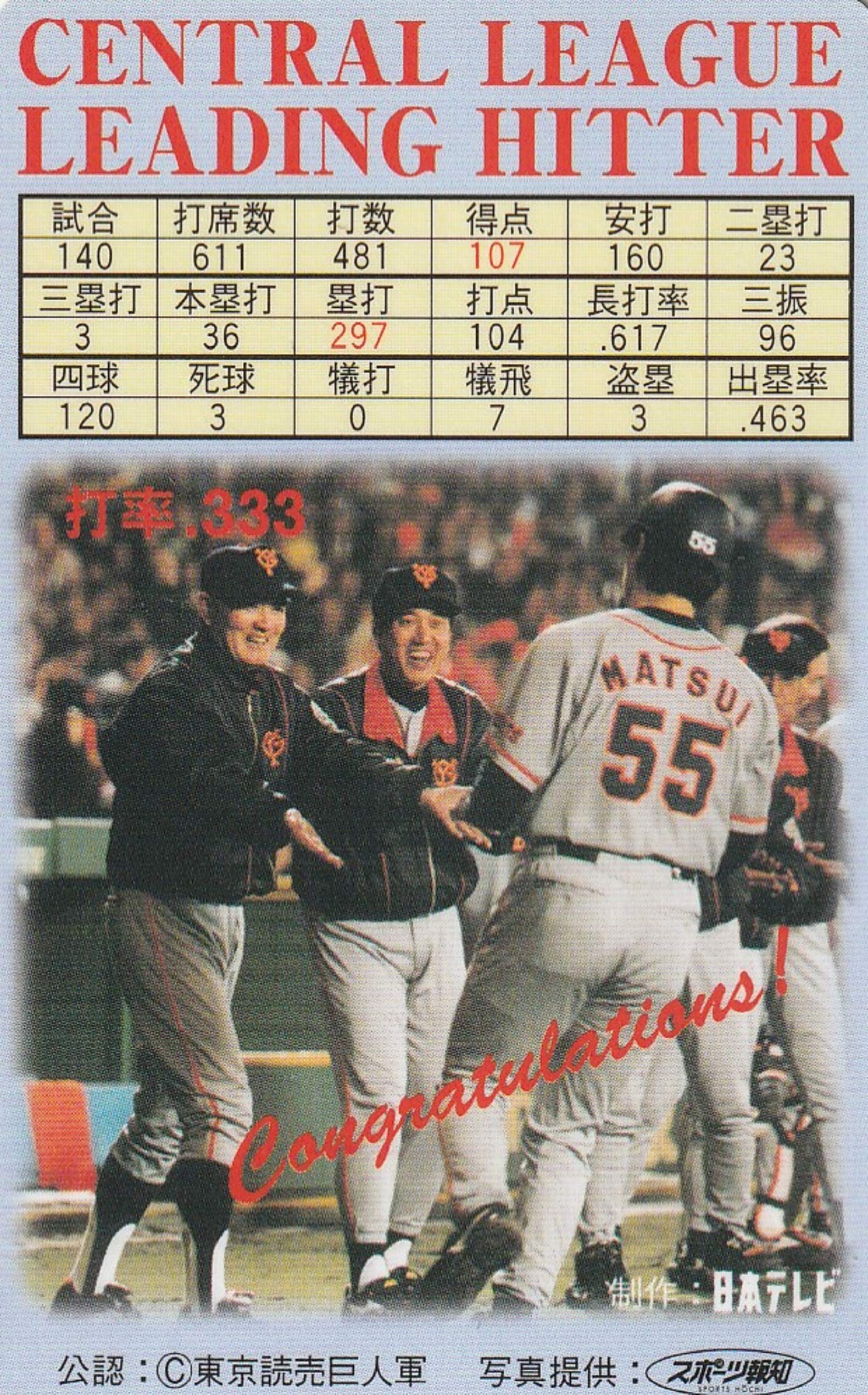 Amazon.co.jp: 読売ジャイアンツ 松井秀喜 劇空間プロ野球 限定 2001年