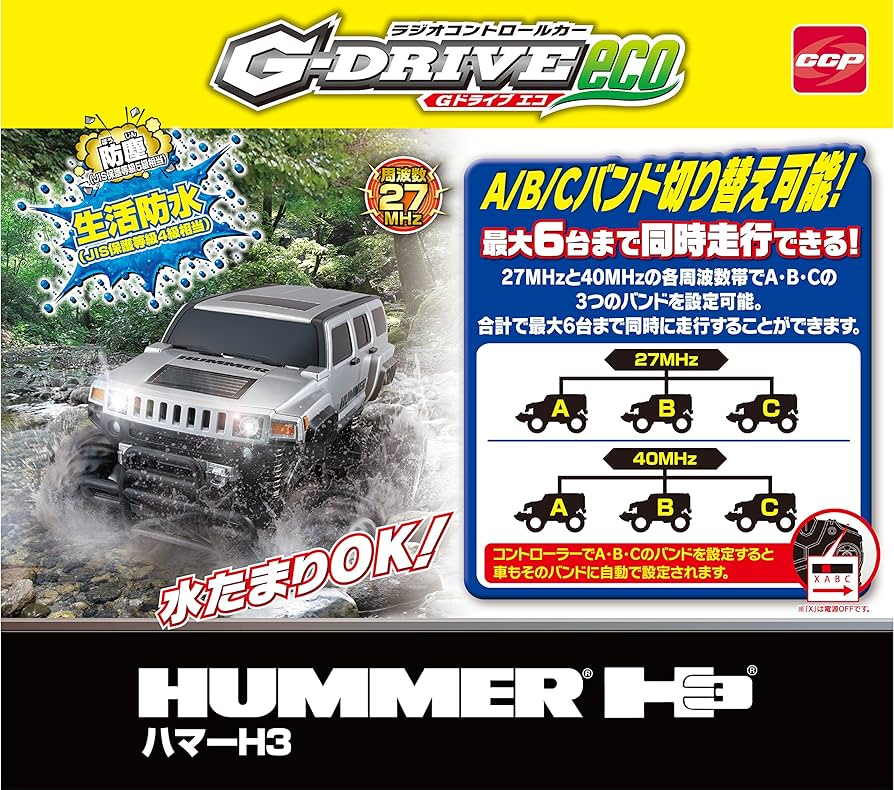 Amazon.co.jp: R/C G-DRIVE eco ハマーH3 : DIY・工具・ガーデン