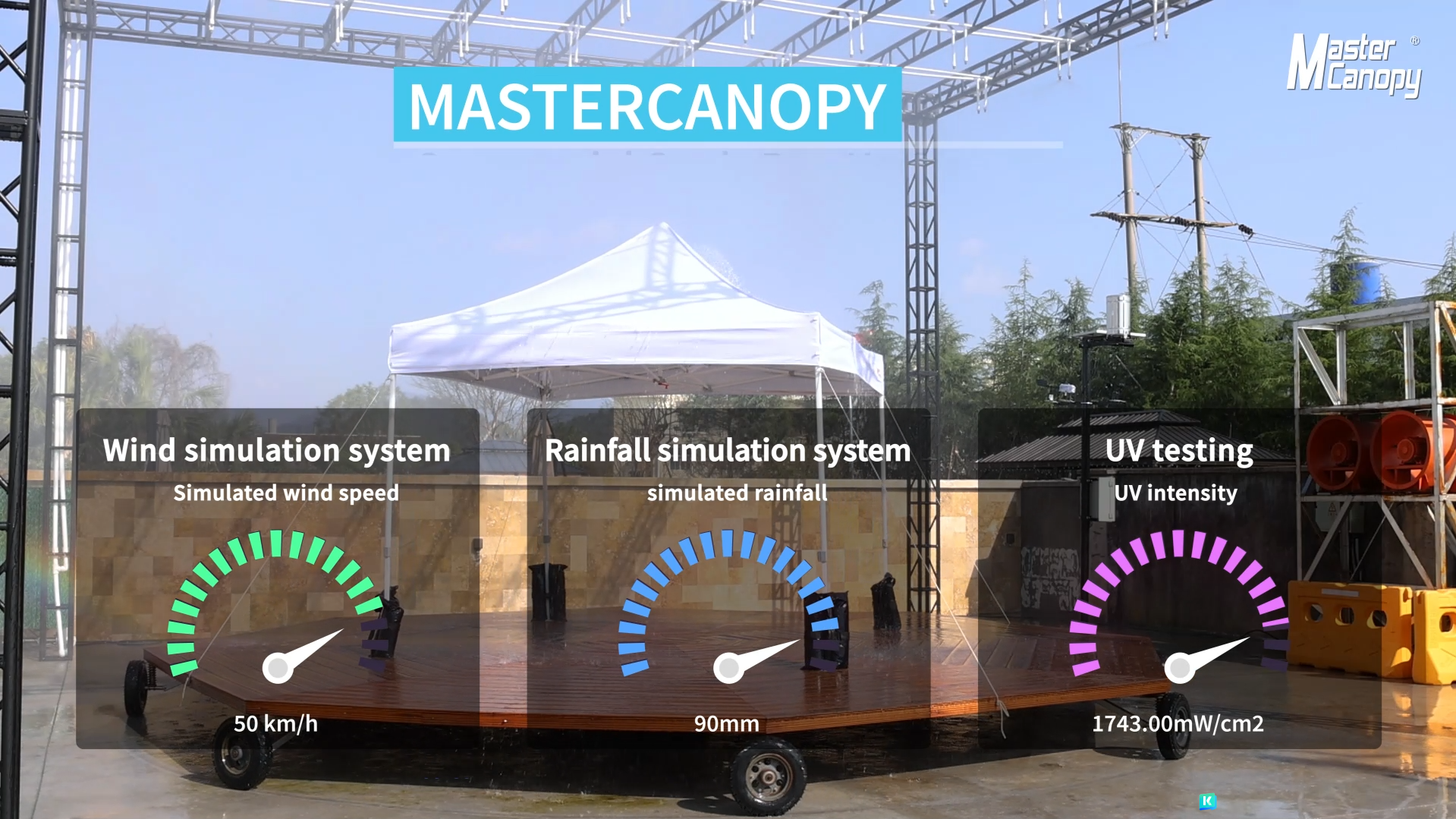 Amazon | マスターキャノピー（MASTERCANOPY）タープテント ワンタッチ
