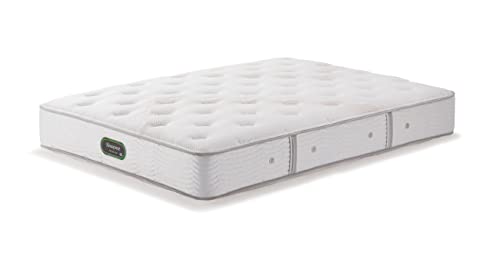 マットレス ビューティレスト シモンズ シングル」の人気商品一覧