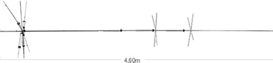Amazon | 第一電波工業 ダイヤモンドアンテナ CP6S 3.5/7/14/21/28