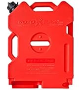 Amazon | Rotopax(ロトパックス) オプション マウント ロック ロックス