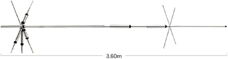 Amazon | 第一電波 CP5HS Ⅱ 7/14/21/28/50MHz5バンドグランドプレーン