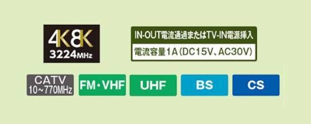 Amazon.co.jp: マスプロ 4K・8K衛星放送対応 直列ユニット 2DWKT-B （2