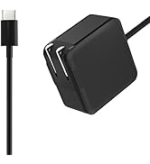 Amazon.co.jp: BOLWEO Dell 用 65W Type-C ACアダプター ノートPC用AC