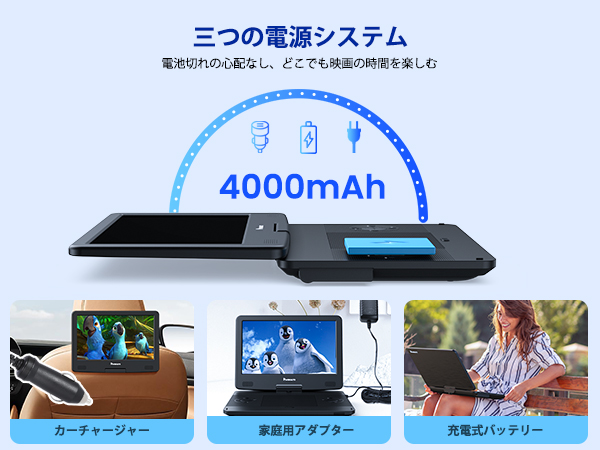 Amazon | 13.3インチ ポータ | NAVISKAUTO | ポータブルブルーレイ