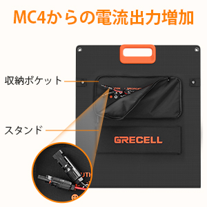 Amazon | 200W ソーラーパネル GRECELL 折りたたみ式ソーラー