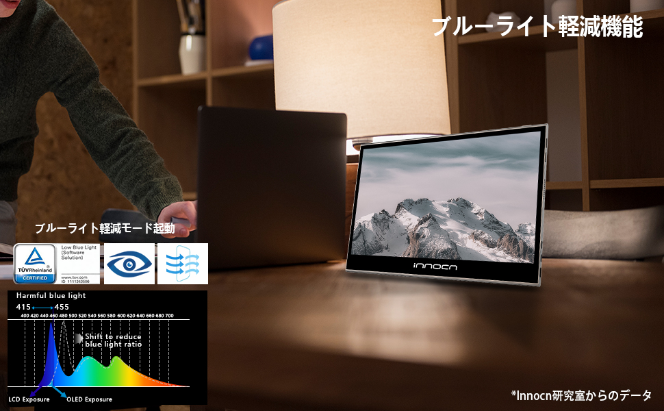 Amazon.co.jp: 有機el モバイルモニター INNOCN 15K1F 15.6 インチ