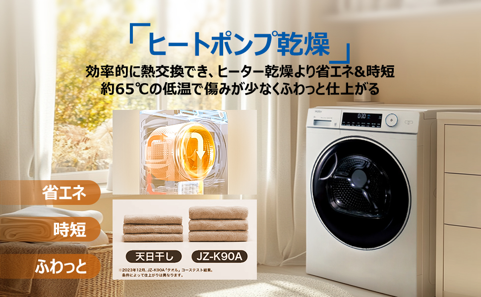 Amazon.co.jp: 【家電批評 年間ベストバイ受賞】ハイアール(Haier) JZ