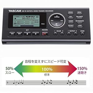 Amazon | TASCAM トレーナー/レコーダー ギター&ベース用 GB-10