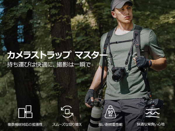 Amazon.co.jp: [PGYTECH] カメラストラップ マスター ハーネス