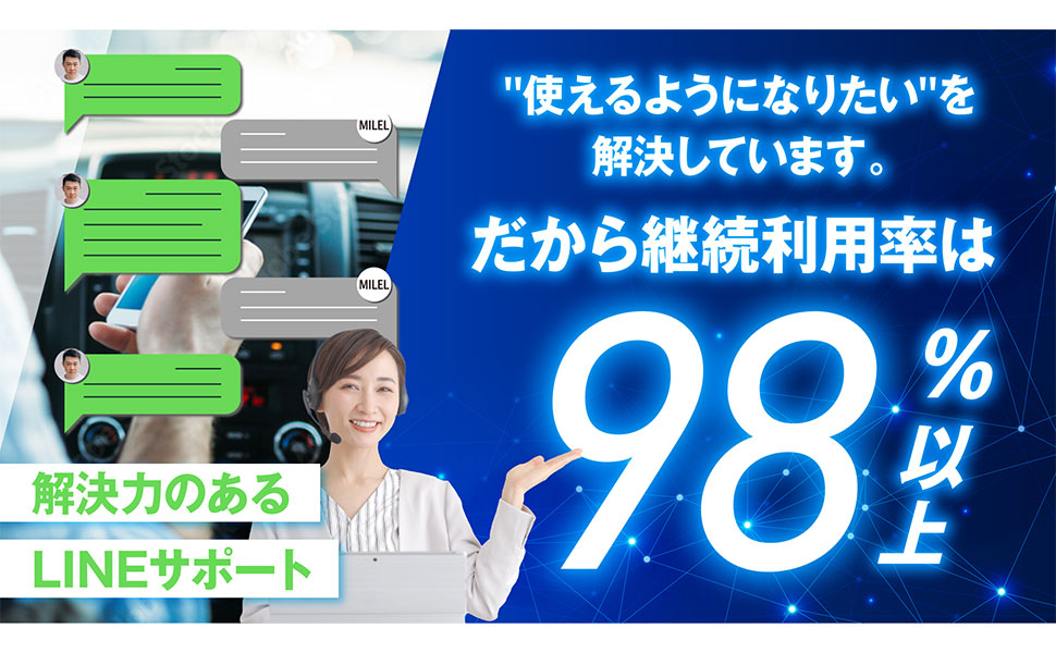 Amazon.co.jp: MILEL MB-201 HDMI端子搭載CarPlay AI Box 4GBメモリ